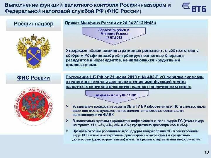 Федеральная налоговая службы осуществляет. Выполнение функций агента валютного контроля что это. Валютный контроль ФНС. Федеральная налоговая служба сокращение. Валютный контроль ФНС картинки.