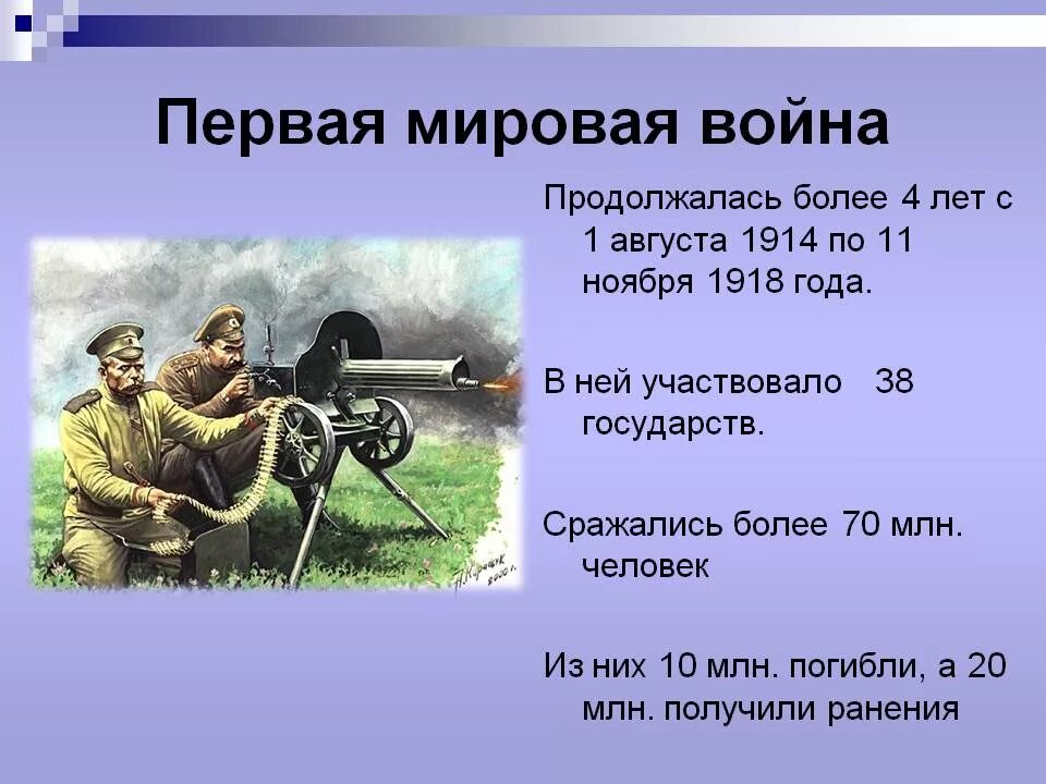 Сообщение россия в первой мировой войне. Начало первой мировой войны 1914.