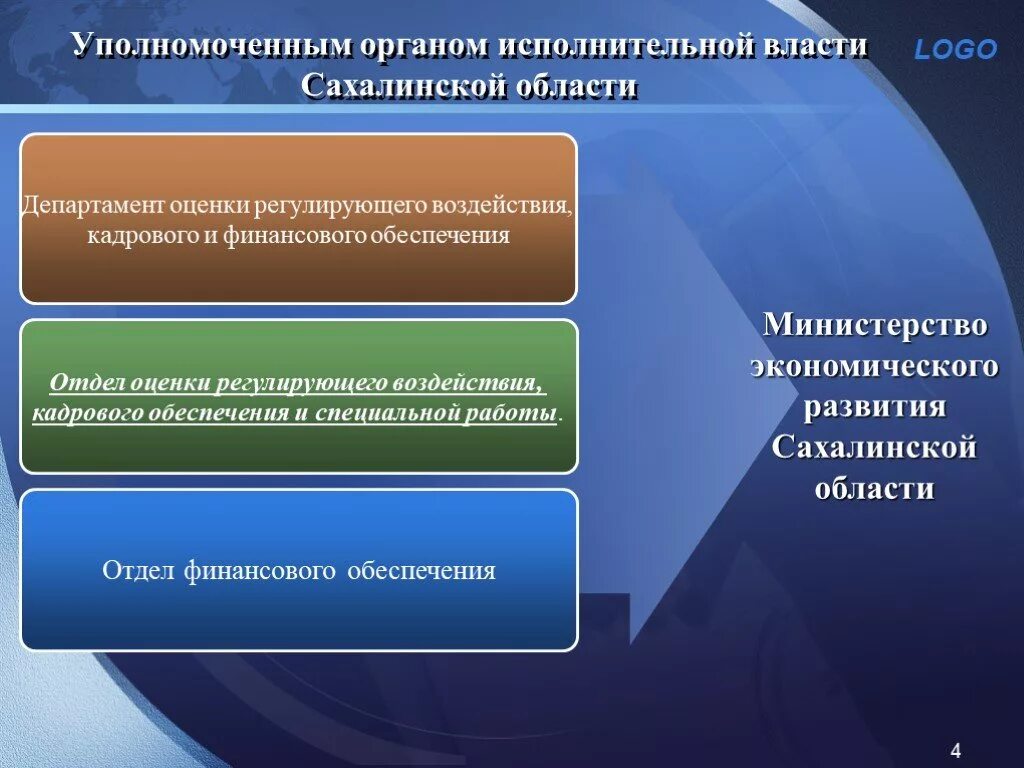 Уполномоченный орган в области информации. Отдел финансового обеспечения. Департамент финансового обеспечения. Региональные институты развития Сахалинской области. Департамент оценки.