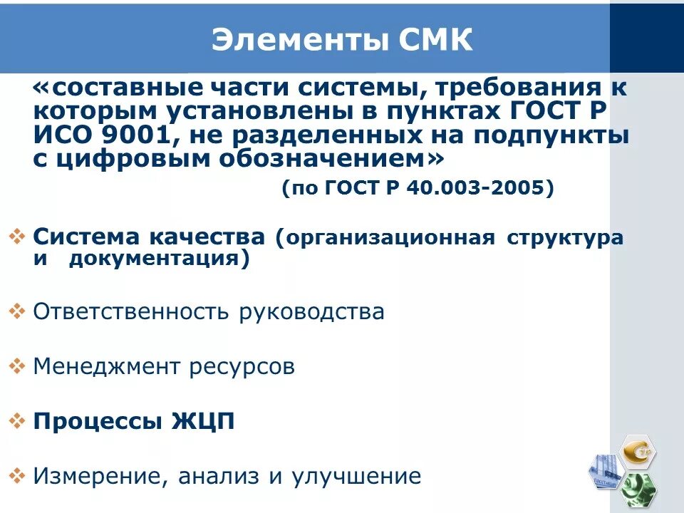 Сертификация систем менеджмента является. Система менеджмента качества. элементы менеджмента качества. элементы смк. компоненты системы менеджмента качества.