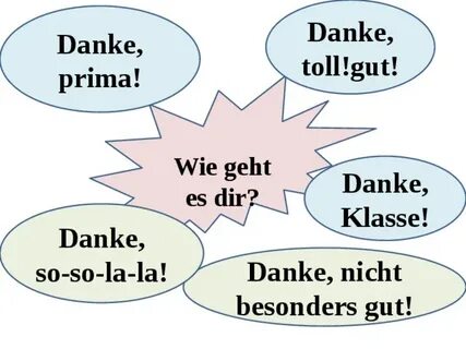 Geht's перевод