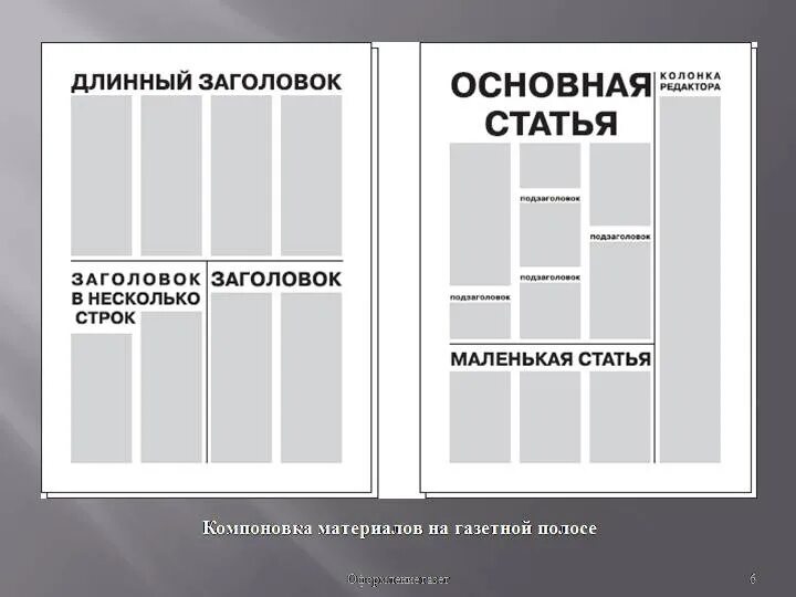 Полоса издание. Верстка газетной полосы. верстка газеты макет. полоса в газете это. газета пример оформления.