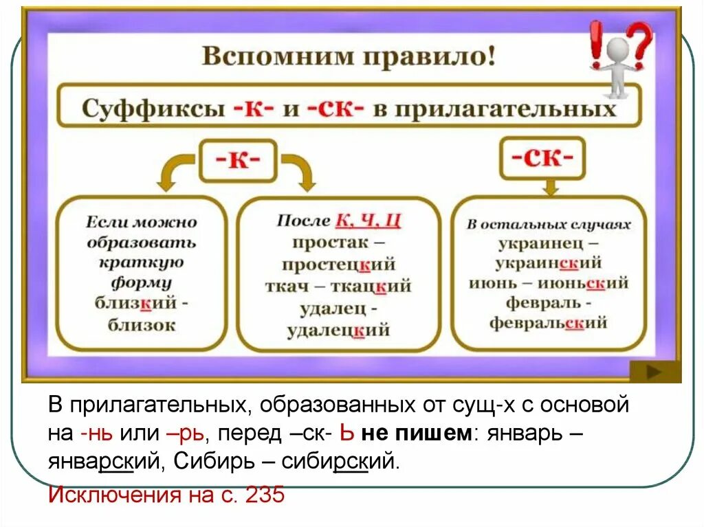 Правописание суффиксов исключение из правил