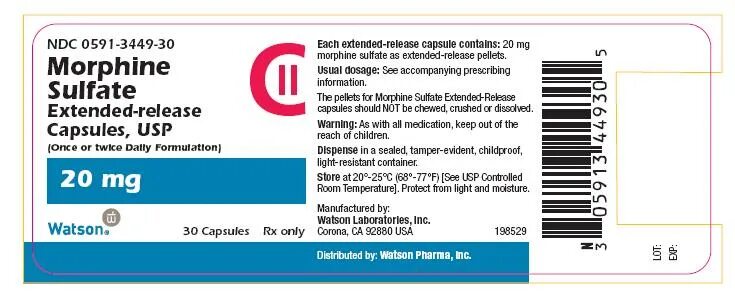 Extended release