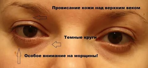Века с тех самых пор