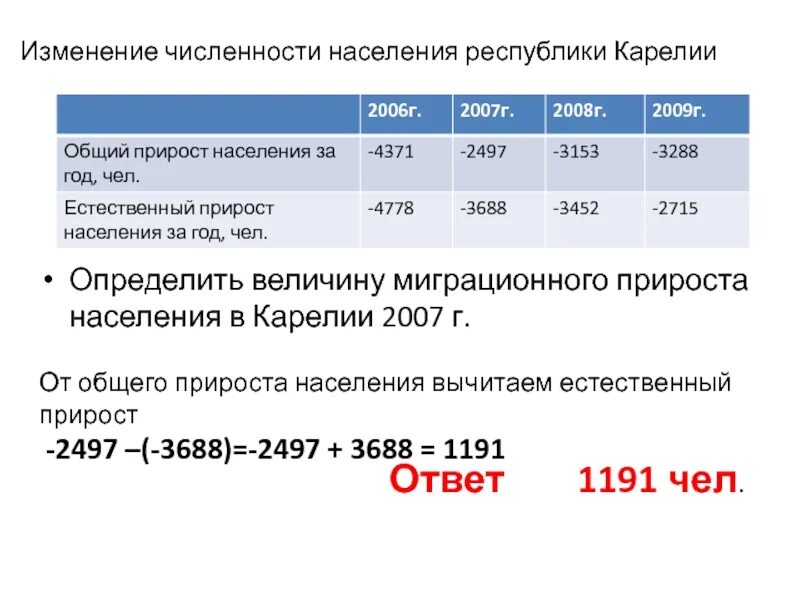 Определите показатель миграционного прироста. Величина миграционного прироста. определите величину миграционного прироста населения. определить миграционный прирост огэ. что такое миграционный прирост населения в географии.