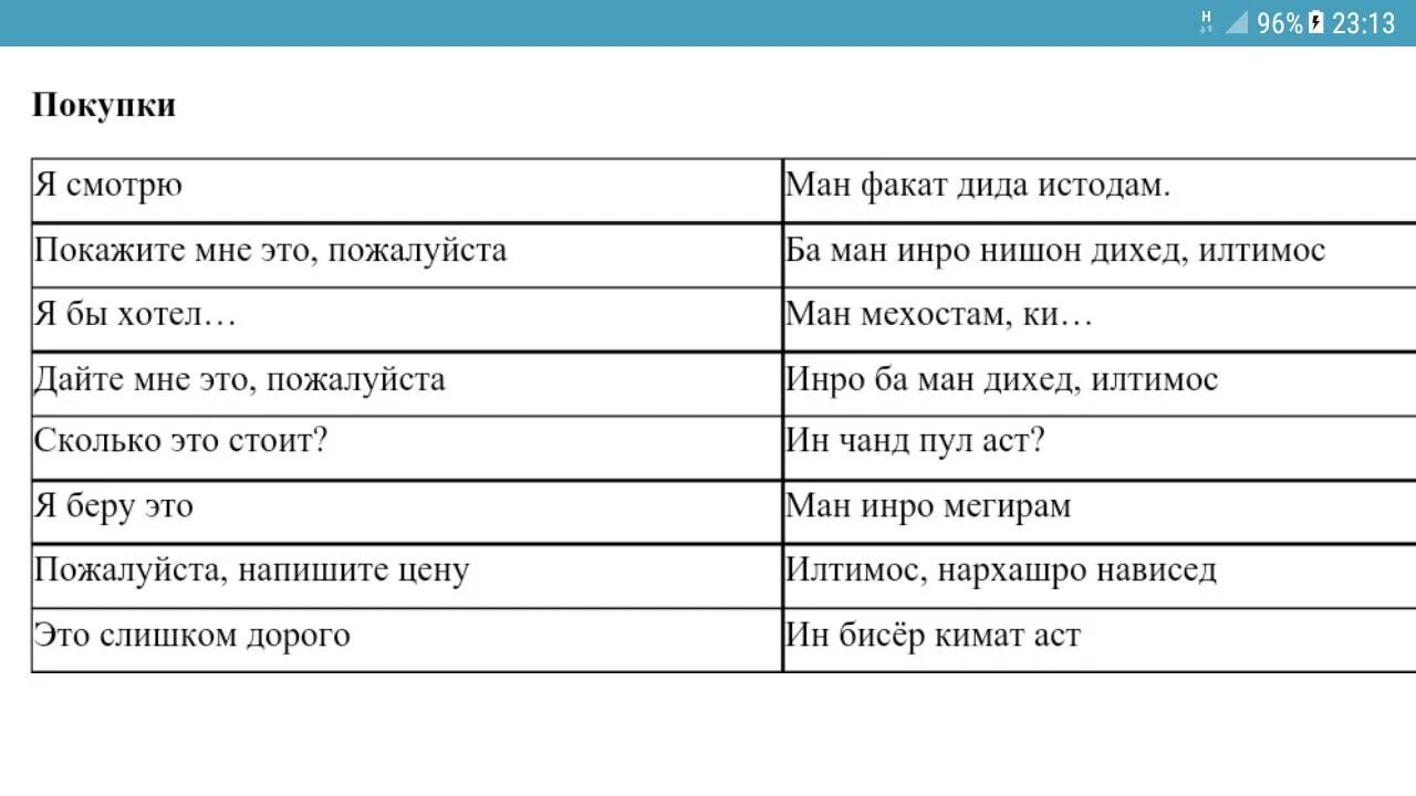 Программа забони руси. Лугати забони руси точики. Программа омузиши забони руси. Лугати забони руси бо забони точики. Омузиши забони руси бо точики.