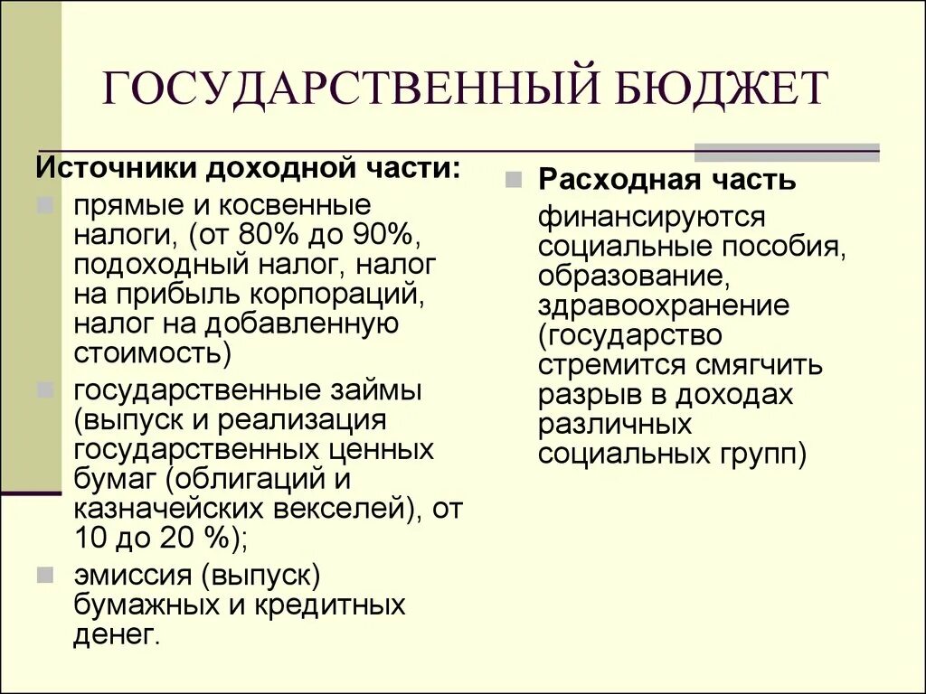 Что относится к доходной части государственного бюджета. Источники доходной части государственного бюджета. Расходная часть государственного бюджета. Государственный бюджет текст. Государственный бюджет доходная и расходная части бюджета.