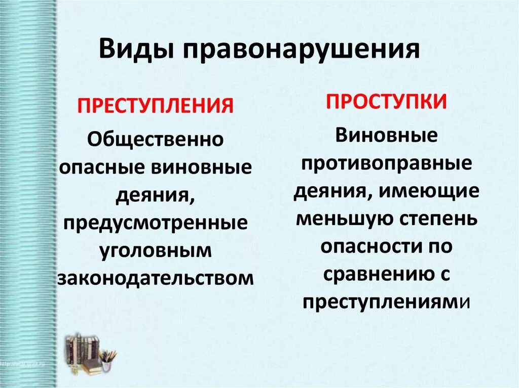 Различие между проступком и преступлением. Признаки и виды правонарушений 7 класс Обществознание. Признаки правонарушения 10 класс. Правоотношения и правонарушения.