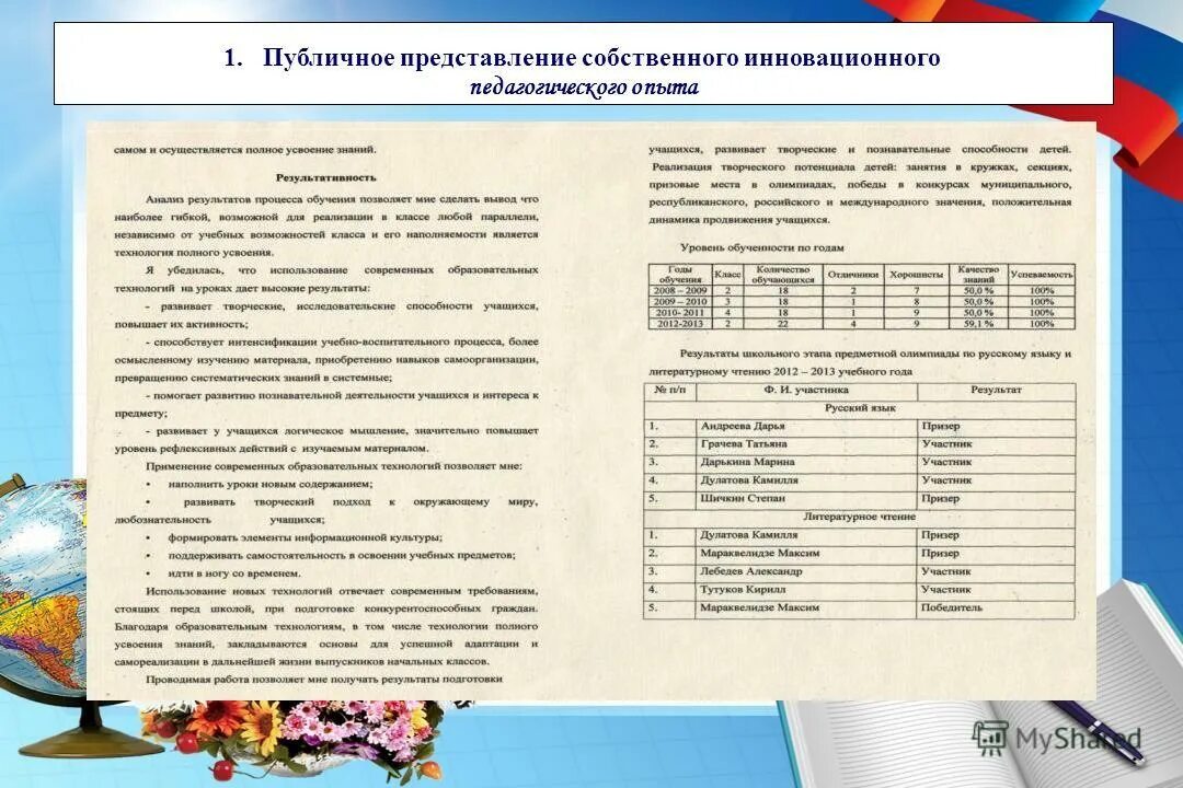 Публичное представление собственного опыта. Публичное представление собственного опыта. Публичное представление педагогического опыта педагог-библиотекаря. Публичное представление собственного педагогического опыта. Публичное представление собственного педагогического опыта.