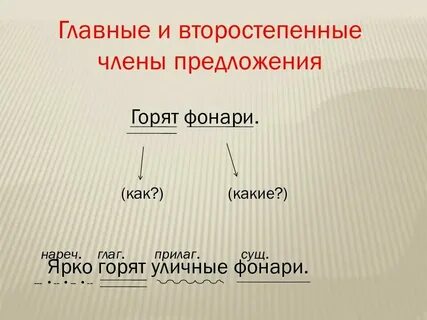 Общее обстоятельство это