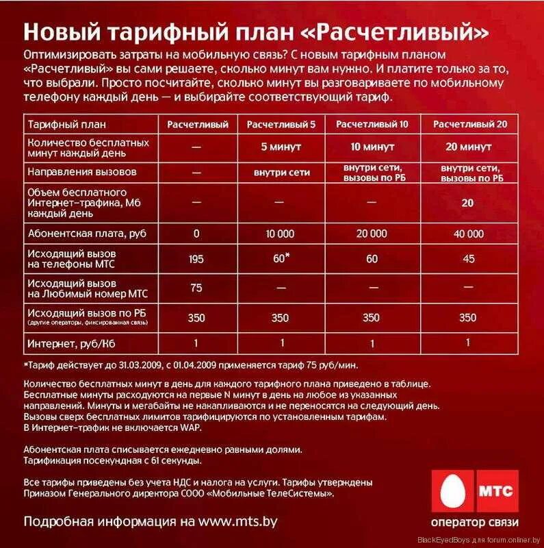 Тарифы на телефон ростов на дону. МТС тарифы. Тарифные планы МТС. Тарив ы МТС. Список тарифов МТС.