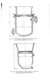 Открытые фильтры