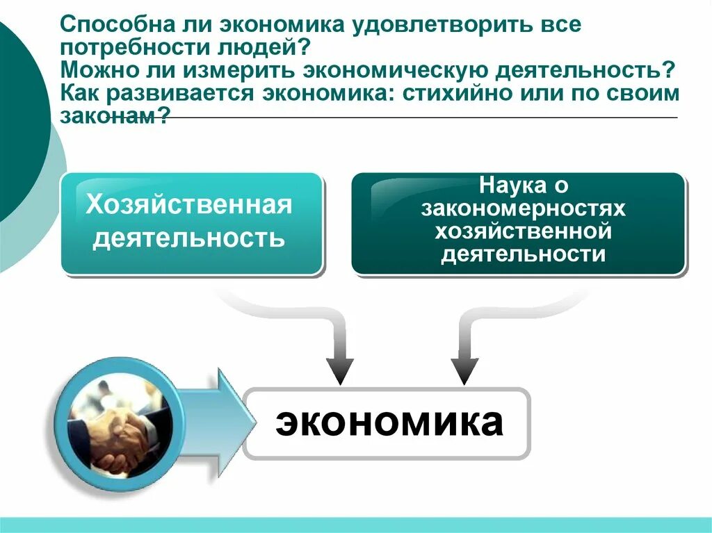 Как экономика способна удовлетворять потребности людей