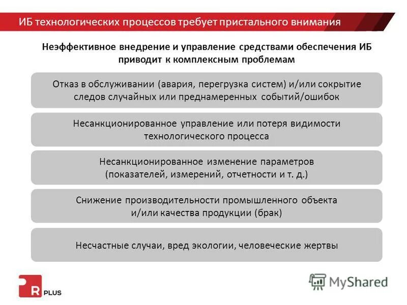 проблемы технологических процессов