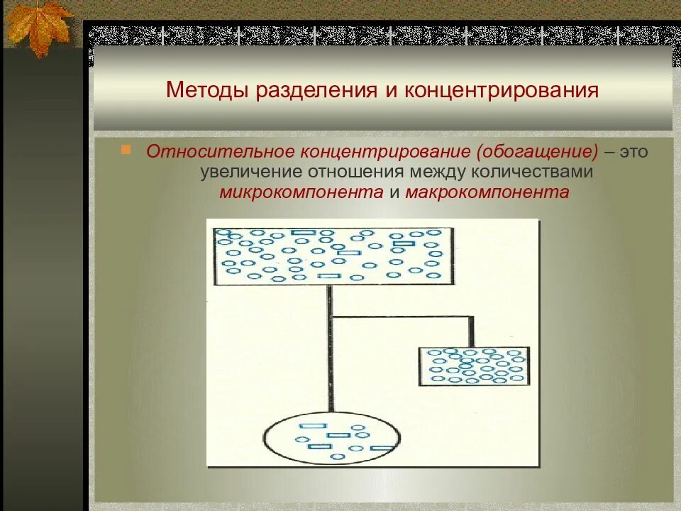 Методы разделения веществ в химии. Методы аналитической химии метод разделения. Методы разделения и концентрирования веществ в аналитической химии. Разделение в аналитической химии. Концентрирование в аналитической химии.