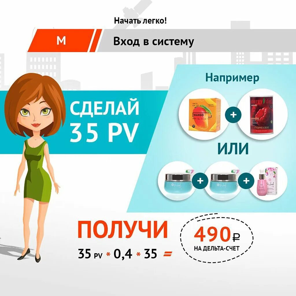 Процесс создания различных видов товаров и услуг. Товары заменители субституты. Торговля иллюстрация. Товары и услуги. Виды отчетов.