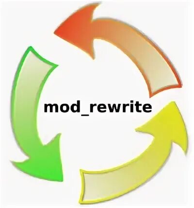 Mod rewrite