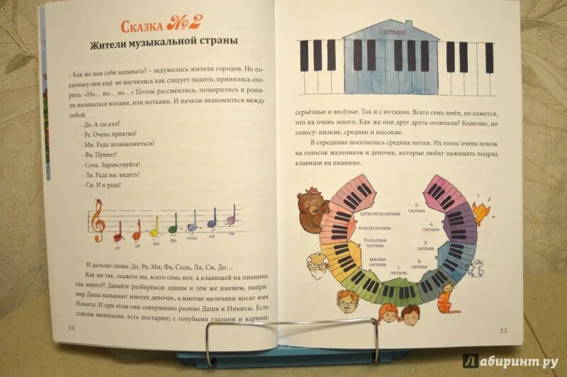 Книга нота читать. Камозина сольфеджио в сказках. Сказка про Ноты для детей. Учебные пособия по фортепиано для малышей.