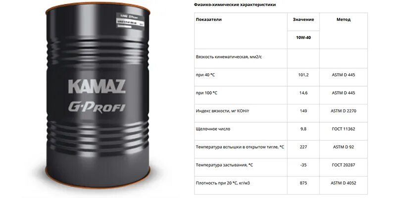 Моторное масло g-Profi service line CNG 10w-40. КАМАЗ 5490 допуски масла. Моторное масло Джи профи КАМАЗ. КАМАЗ евро 5 масло в двигатель. Гидравлическое масло камаз