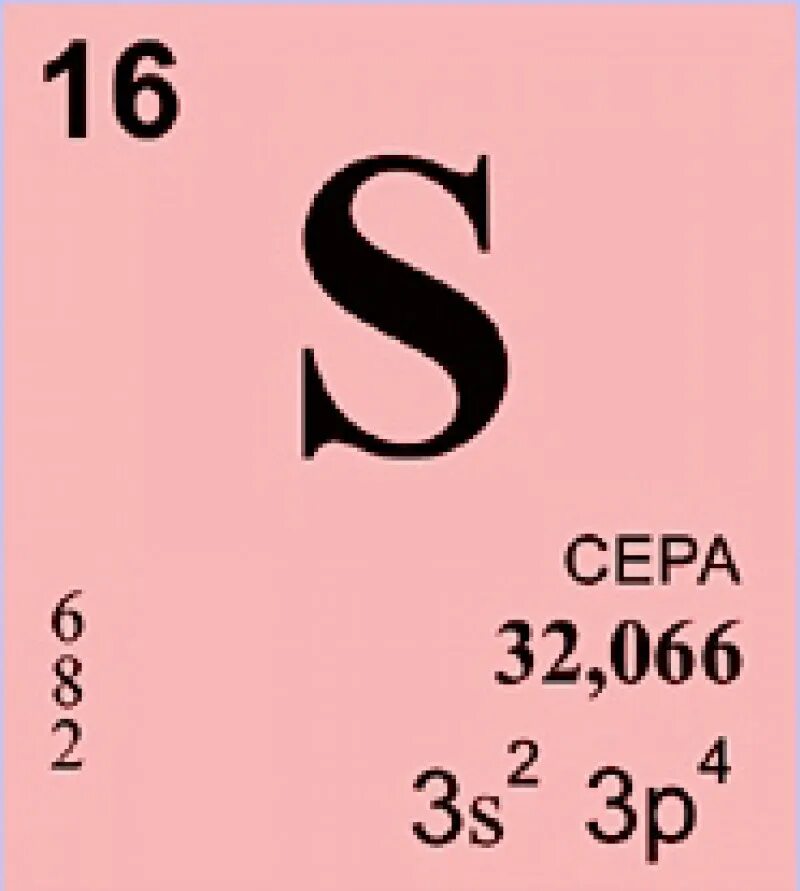 Сера название элемента. Сера химический элемент. Положение серы в таблице Менделеева. Химические элементы серная. Периодическая система химических элементов сера.