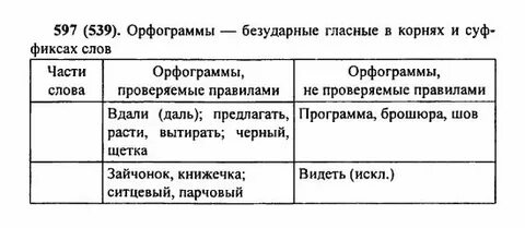 Ямщик орфограмма