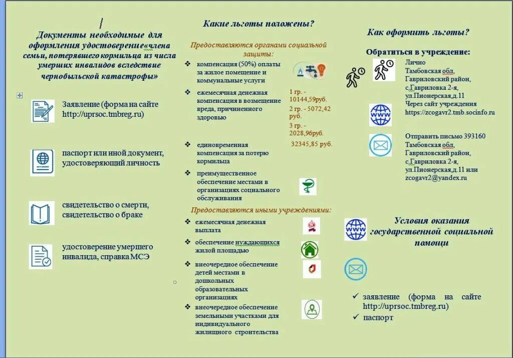 Перечень социальных льгот. Льготы по оплате коммунальных услуг. Документы для получения льгот по ЖКХ. Документы на льготу ЖКХ. Перечень льгот коммунальных услуг.