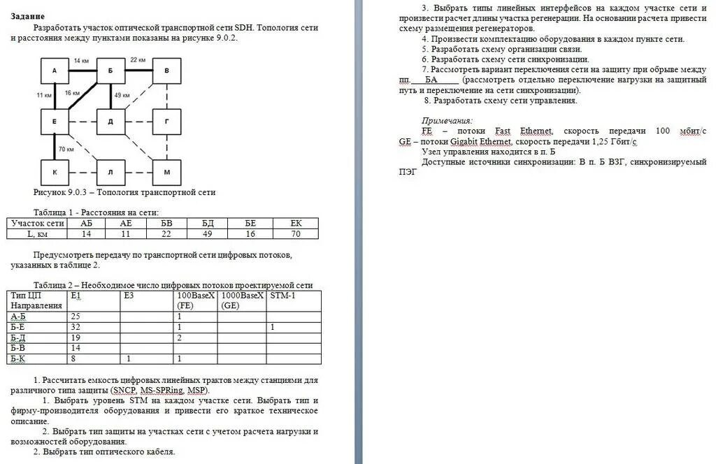 ВПР физика 8 класс 2021. ВПР по физике 8 класс 2021 с ответами. ВПР физика 8 класс вариант 1 ответы. ВПР по физике 8 класс с ответами. Сети организации курсовая