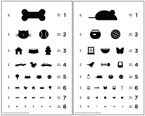 Как проверить ребенку зрение в домашних условиях. Таблица для проверки зрения у окулиста рисунки. Таблицы Орловой для исследования остроты зрения у детей. Детская таблица Орловой для проверки зрения у окулиста. Таблица для проверки зрения у детей 3 лет.