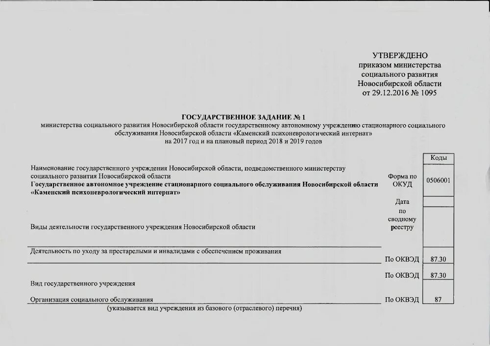 Государственное задание автономного учреждения. Утвержденное государственное задание. Утверждение государственного задания. Учреждения социального обслуживания в НСО.