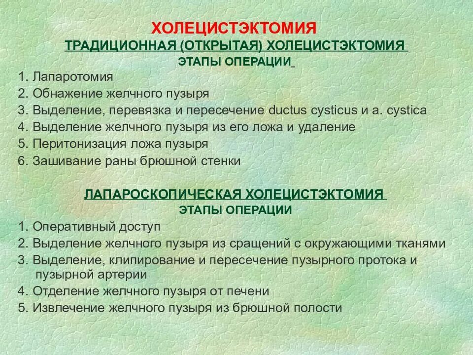 Виды холецистэктомии. Показания к холецистэктомии. противопоказания к холецистэктомии. протокол операции холецистэктомии. виды операций на желчных путях.