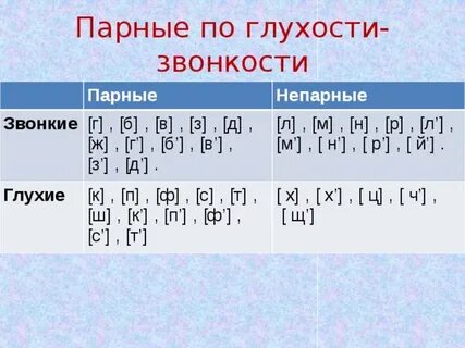 С она глухая