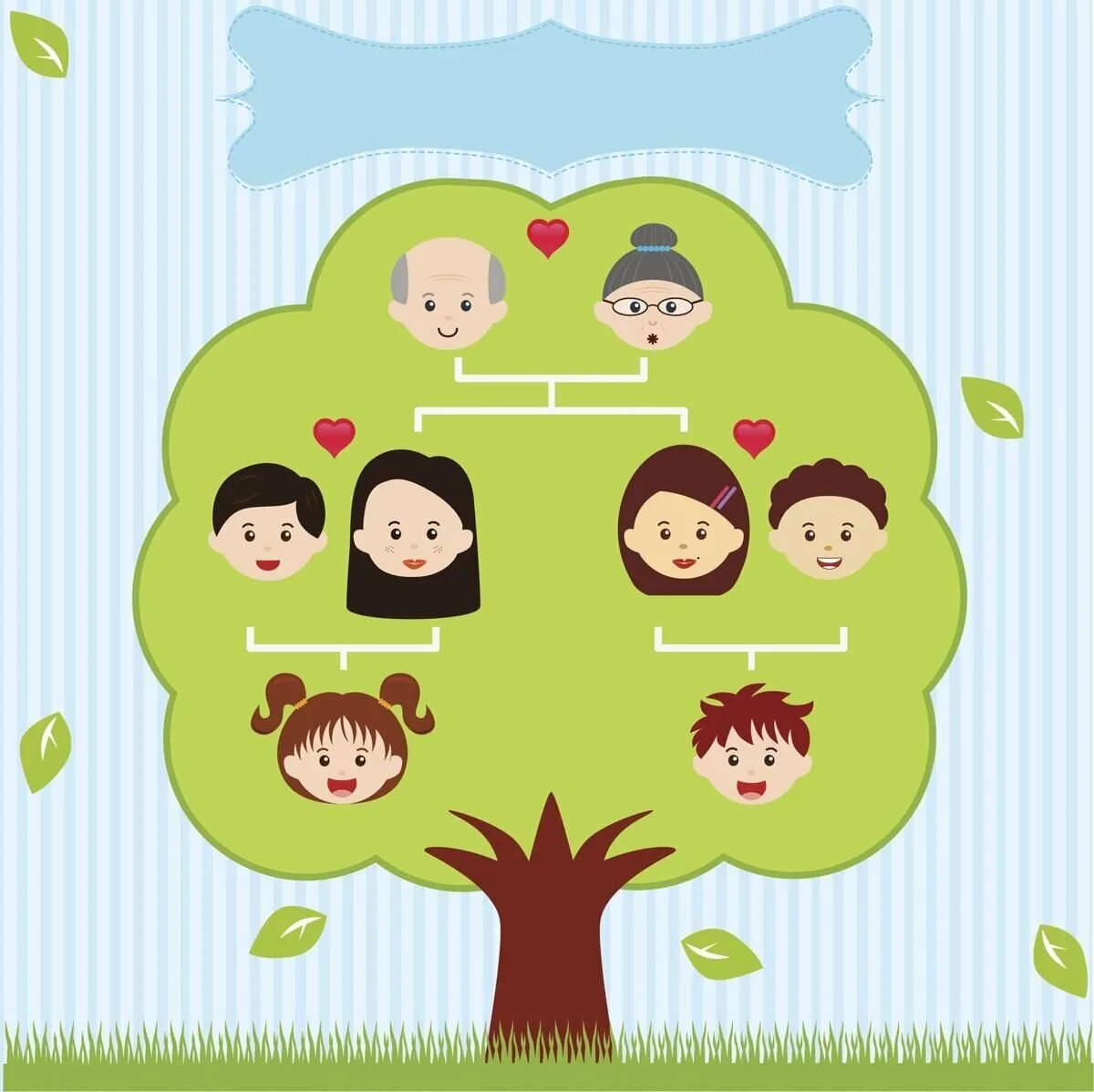 Семья шаблоны образцы. Лица для генеалогического дерева. Дерево родословная для детей. Родословное дерево с двумя детьми. Лица для генеалогического дерева для детей.