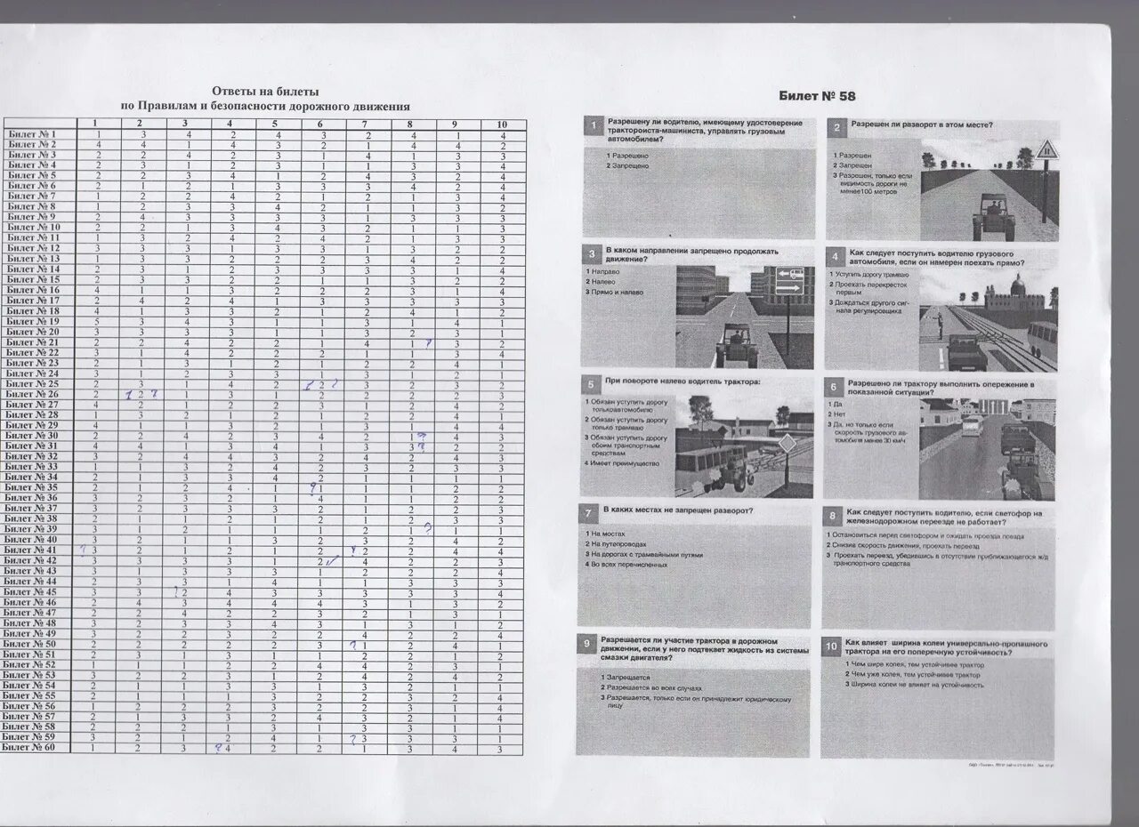 Ответы ПДД трактора. Билеты ПДД ответы таблица. Ответы на билеты. Ответы на билеты ПДД. Тракторные билеты 2023
