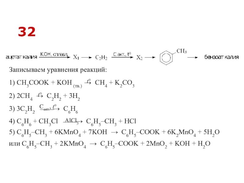 Cl2 h2 x1