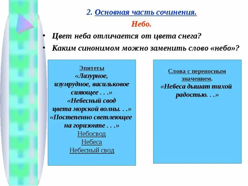 Каким синонимом можно заменить слово конечно. Небо эпитеты. На что можно заменить слово небо. Синоним к слову небо. Небо Лазурное эпитеты.