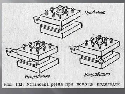 Правильная установка токарных станков
