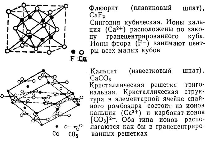 Тим кристалической решётки кальция. Строение кристалла кальция. Типы кристаллических решеток. Фторид кальция кристаллическая структура. Типы кристаллических решеток.