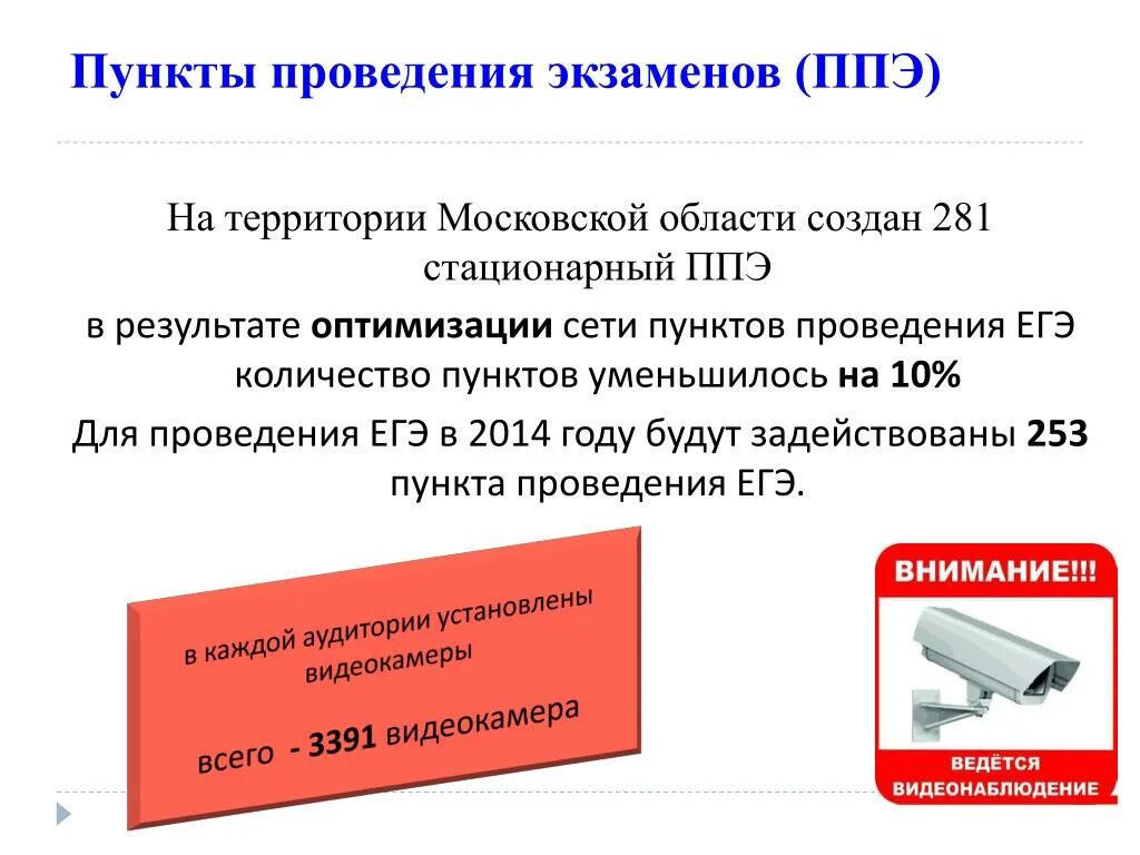 Каким образом ппэ обеспечивается дбо. Пункт проведения экзаменов. Пункт проведения ЕГЭ. ППЭ пункт проведения экзамена. ЕГЭ В пункте проведения экзаменов.