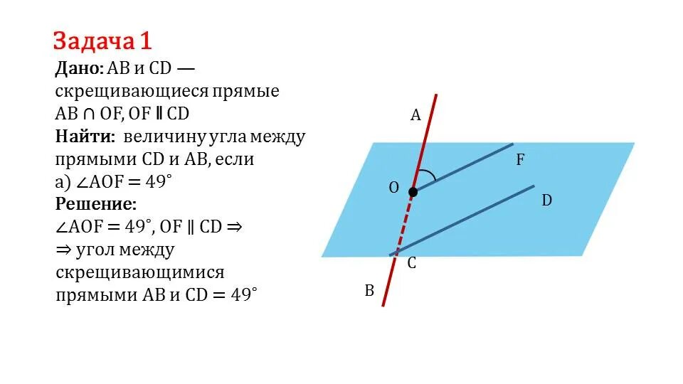 Прямая аб параллельна прямой