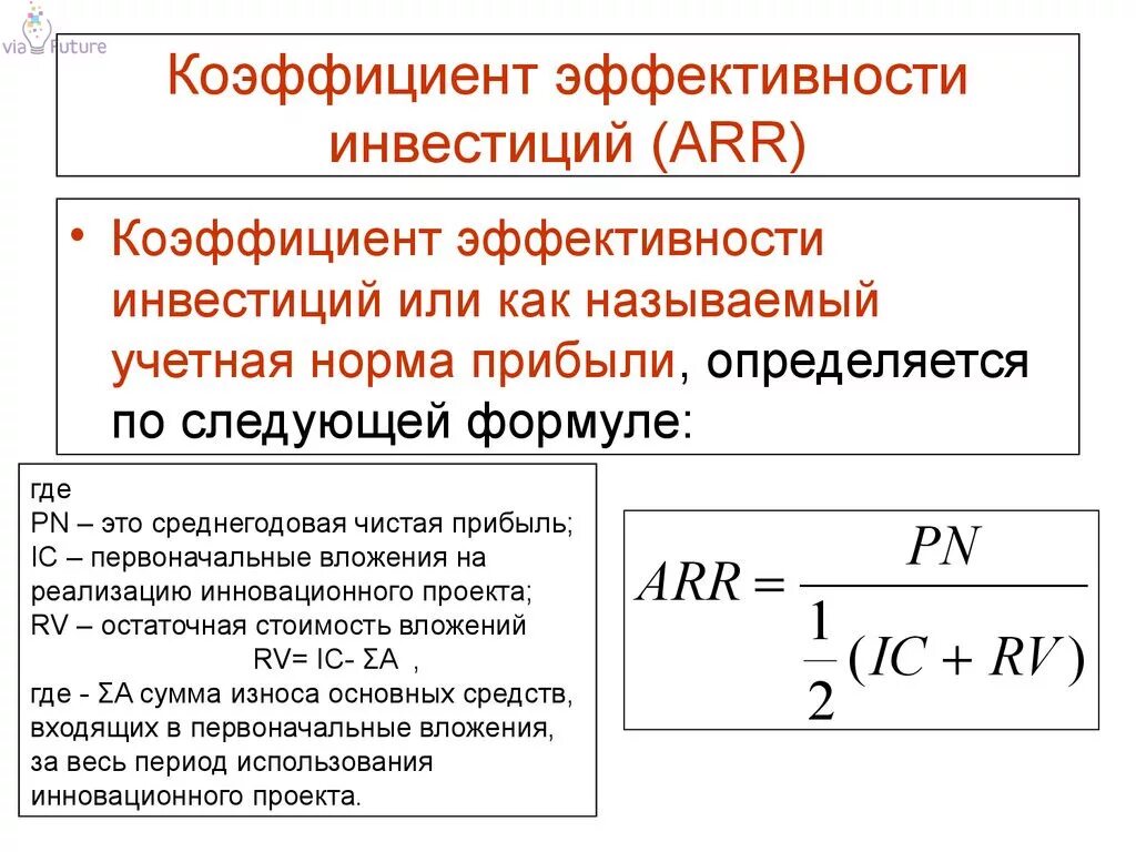 3 расчет показателей эффективности. Коэффициент эффективности инвестиций формула. Коэффициент эффективности инвестиций формула пример расчета. Arr коэффициент эффективности инвестиции. Коэффициента экономической эффективности инвестиций формула.