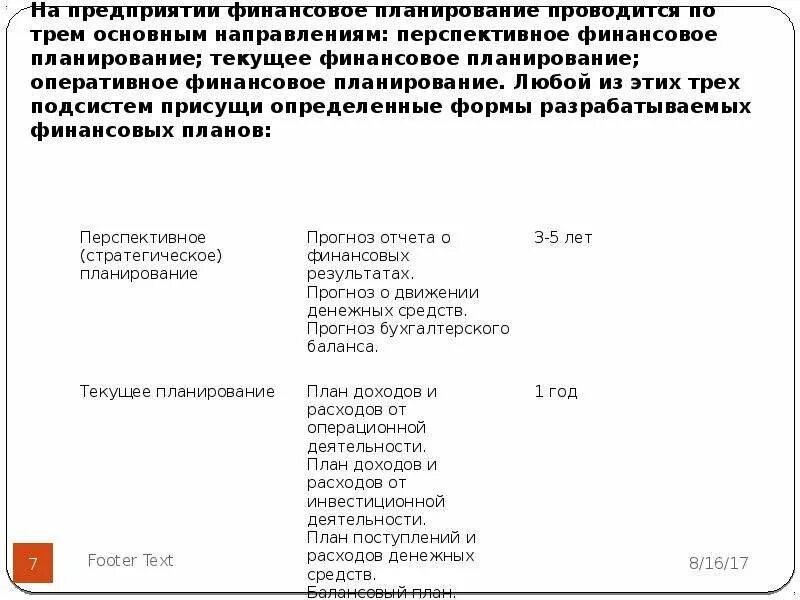 Виды финансового планирования. Текущее финансовое планирование. Формы финансового плана. Форма финансовых планов. Виды финансового планирования.