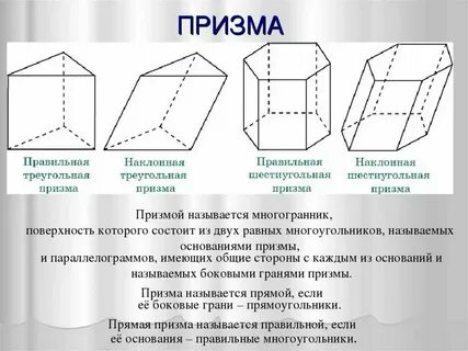 Свойства правильных прямых