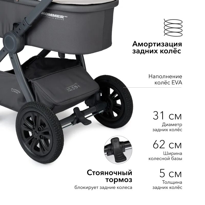 Mommer pro коляска 3. Коляска трансформер 2 в 1 Mommer Pro. Коляска Happy Baby Mommer 2 в 1. Коляска-трансформер Happy Baby "Mommer Pro". Happy Baby Mommer Pro 2в1.