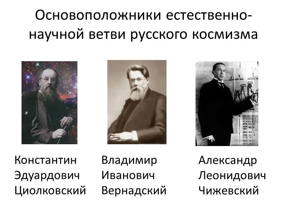 Чижевский философия. Чижевский космизм. Основные идеи Чижевского в философии. А Л Чижевский философия. Результаты конференции чижевского 2024