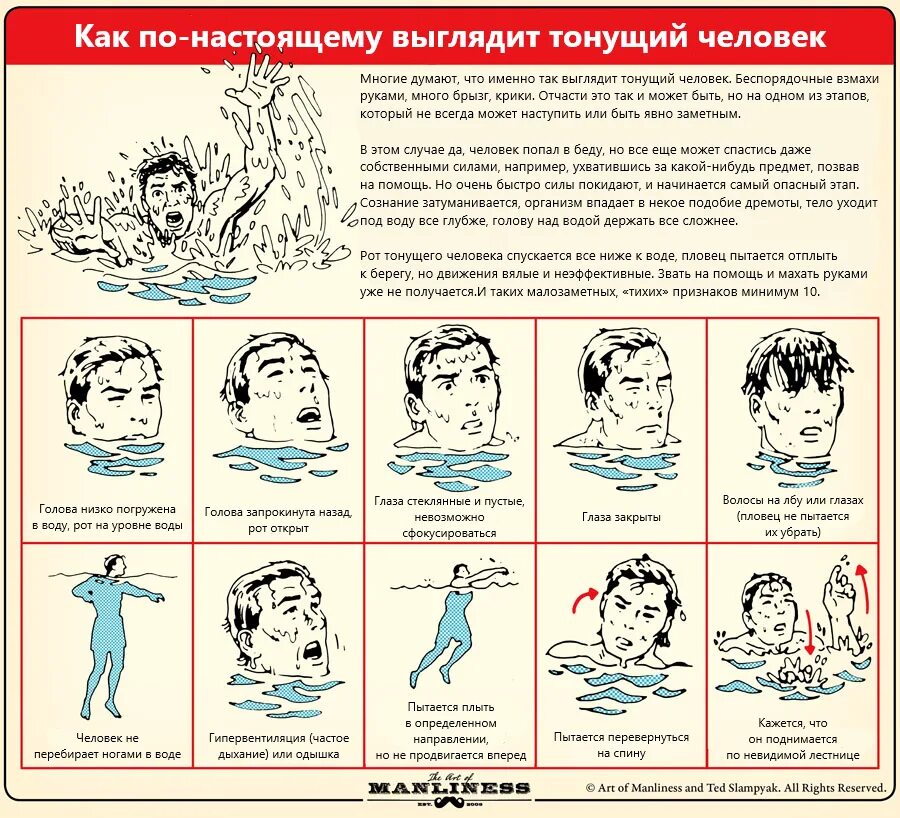 Как понять что человек тонет в воде. Правила спасения утопающих. Нельзя тонуть в человеке. В китае запрещено спасать тонущего. Цитаты тонуть в океане.
