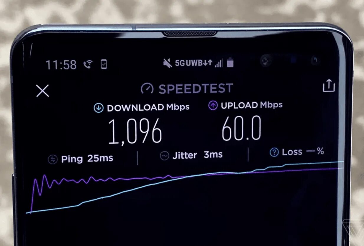 5g Speedtest. 5g сеть. 5g скорость. 5g. Тест 5 g