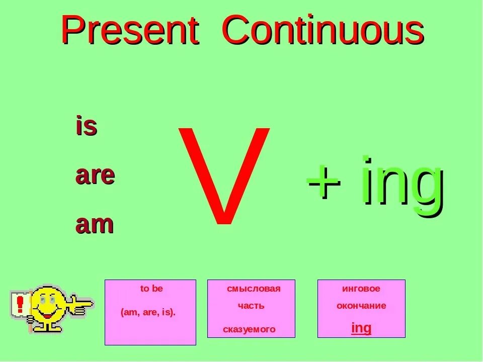 Spotlight 3 класс present continuous. Правило present Continuous в английском. Present Continuous таблица 5 класс. Настоящее продолженное время в английском языке для детей. Образование present Continuous в английском.