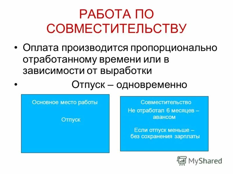 Как работает внешний совместитель