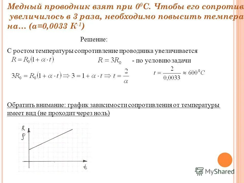 Его сопротивление составляет 0